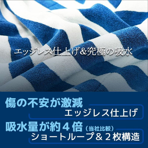 It's Win イッツウィン ハリケーンタオル 洗車 クロス タオル 超吸水 傷防止 SPASHAN